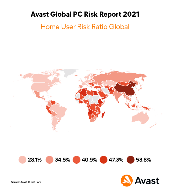 Global Home User Risk Ratio_2021 Avast Global PC Risk Report